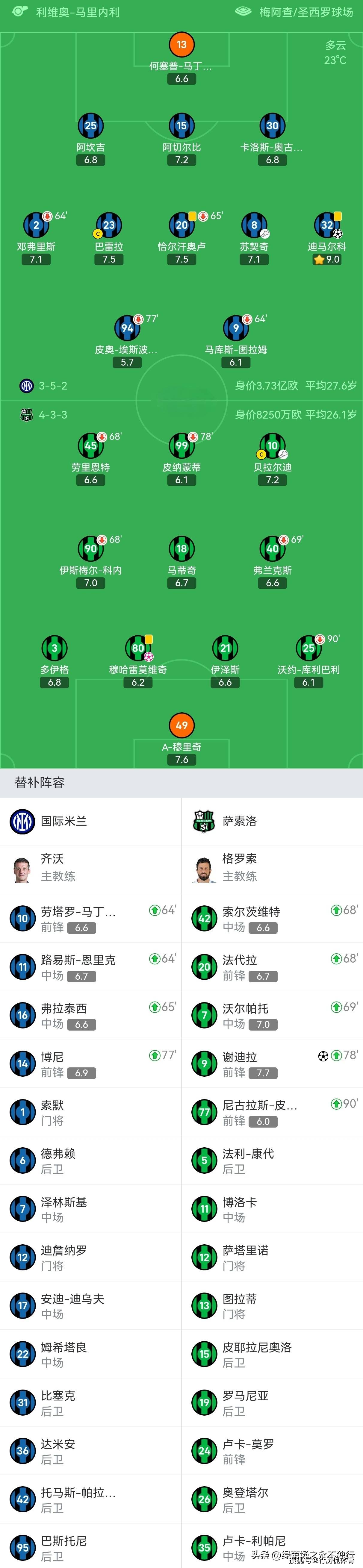 关于尤文图斯全取三分,排名升至前四的信息 关于尤文图斯全取三分,排名升至前四的信息