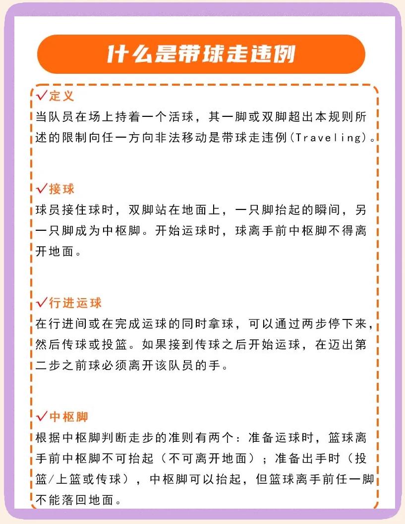 关于篮球联赛推出新规则,为球员保障安全的信息 关于篮球联赛推出新规则,为球员保障安全的信息