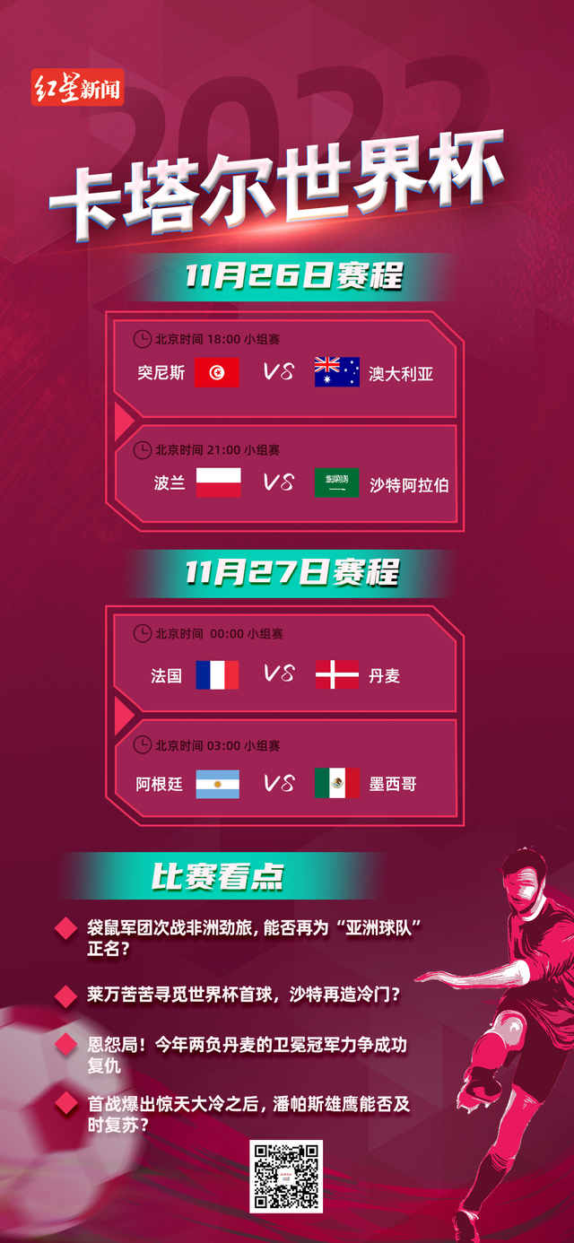 圣多美和普林西比队在对阵突尼斯队中胜利的简单介绍