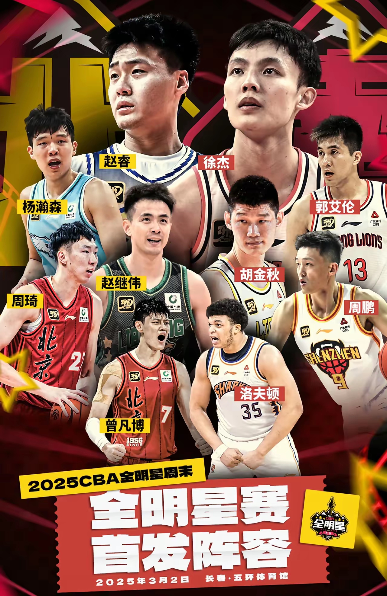 CBA明星赛即将开幕,广东球员入选令人期待 CBA明星赛即将开幕,广东球员入选令人期待