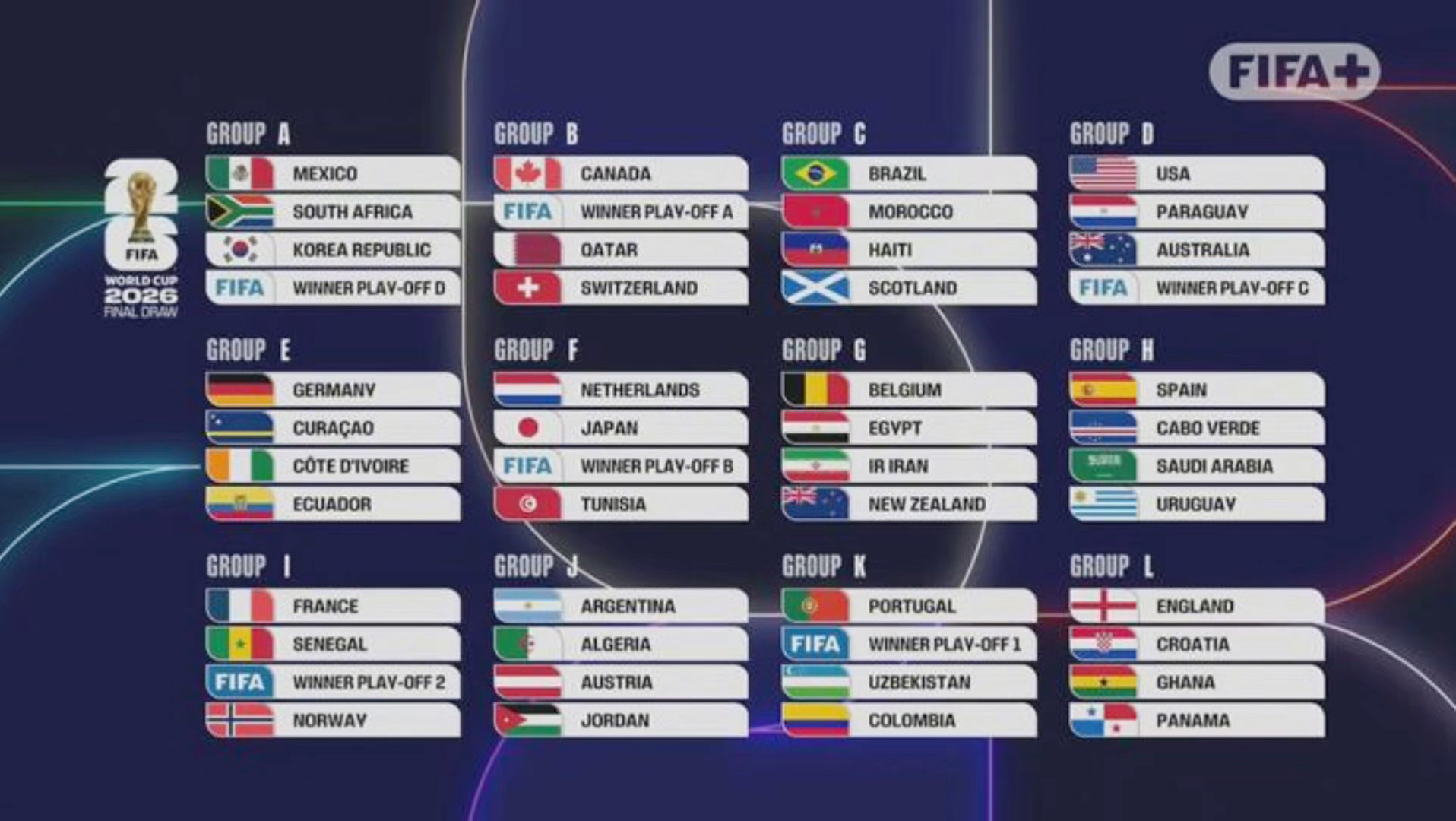 阿根廷完胜奥地利，姆巴佩带队取胜